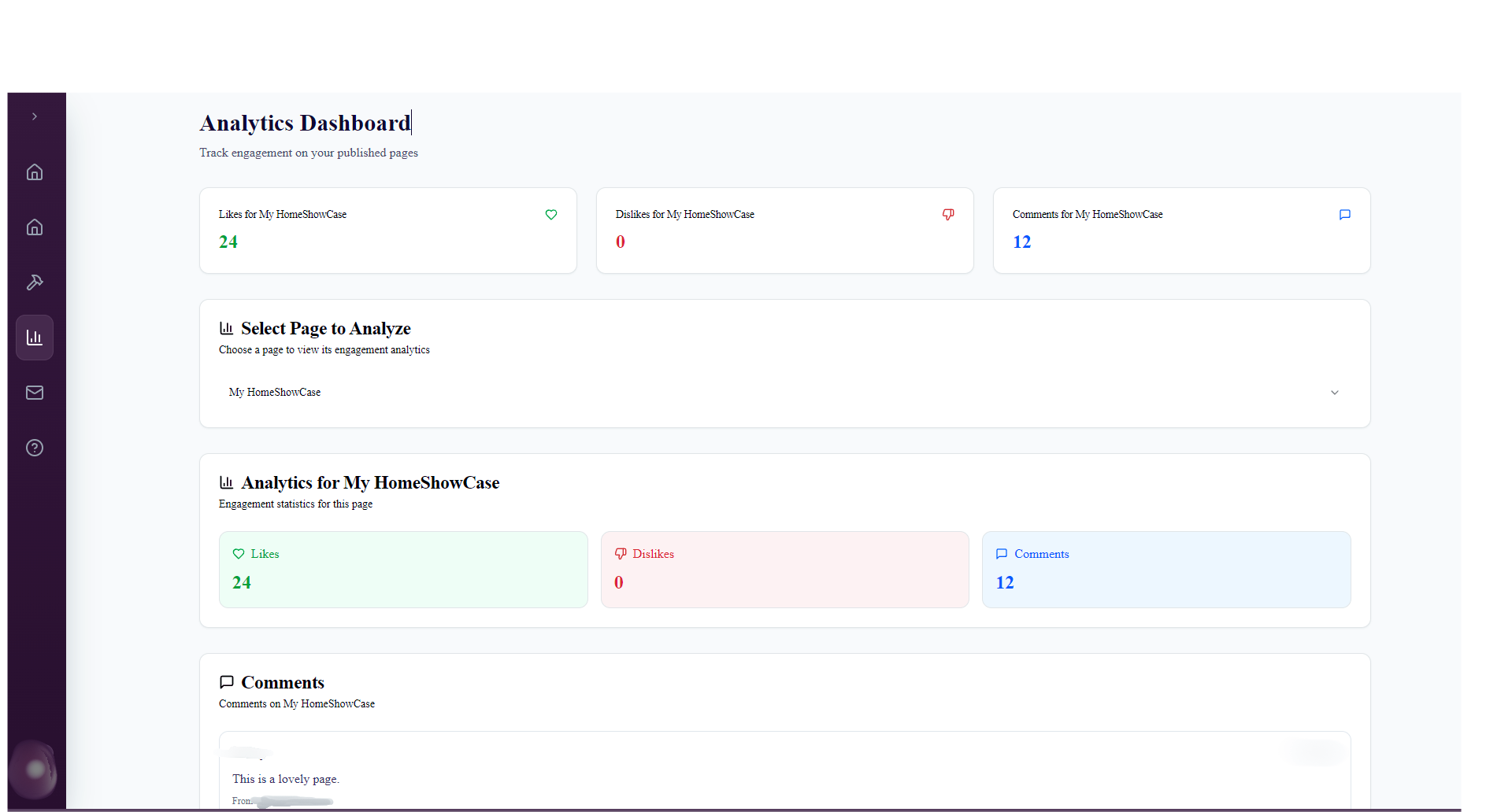 Calaizaa Vision Platform